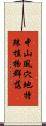 中山風穴地特殊植物群落 Scroll