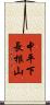 中平下長根山 Scroll