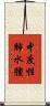 中度性肺水腫 Scroll