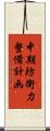 中期防衛力整備計画 Scroll