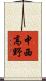 中西高野 Scroll