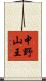 中野山王 Scroll
