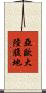 亞歐大陸腹地 Scroll