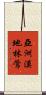 亞洲漠地林鶯 Scroll