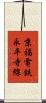 京福電鉄永平寺線 Scroll