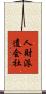 人財派遣会社 Scroll