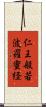 仁王般若波羅蜜経 Scroll