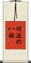 付法の八祖 Scroll