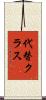 代替クラス Scroll