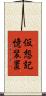 仮想記憶装置 Scroll