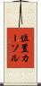 位置カーソル Scroll