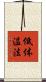 低体温法 Scroll