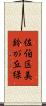 佐伯区美鈴が丘緑 Scroll