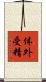 体外受精 Scroll