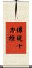 佛說十力經 Scroll