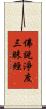 佛說淨度三昧經 Scroll