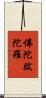 佛陀跋陀羅 Scroll