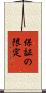 保証の限定 Scroll