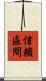 信賴區間 Scroll