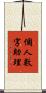 個人數字助理 Scroll
