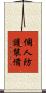 個人防護裝備 Scroll