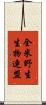 全米野生生物連盟 Scroll