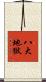 八大地獄 Scroll