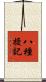 八種授記 Scroll
