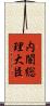 内閣総理大臣 Scroll