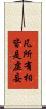 凡所有相皆是虛妄 Scroll