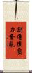 創傷後壓力紊亂 Scroll