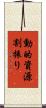 動的資源割振り Scroll