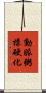 動脈粥樣硬化 Scroll
