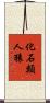 化石類人猿 Scroll