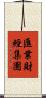 匯業財經集團 Scroll