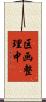 区画整理中 Scroll