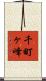 千町ヶ峰 Scroll