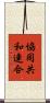 協同共和連合 Scroll