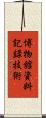 博物館資料記録技術 Scroll