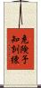 危険予知訓練 Scroll
