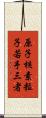原子核素粒子若手三者 Scroll