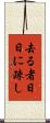 去る者日日に疎し Scroll