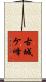 古城ケ峰 Scroll