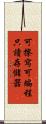 可擦寫可編程只讀存儲器 Scroll