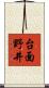 台面野井 Scroll