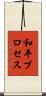 和平プロセス Scroll