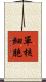 單核細胞 Scroll