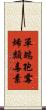 單端孢霉烯類毒素 Scroll
