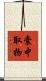 囊中取物 Scroll