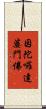 因陀囉達婆門佛 Scroll